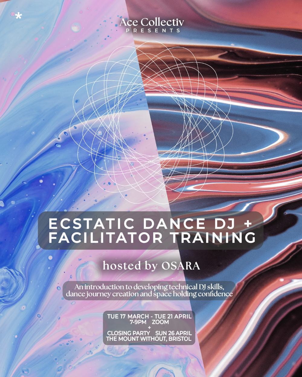 Ecstatic Dance DJ + Facilitator Training flyer